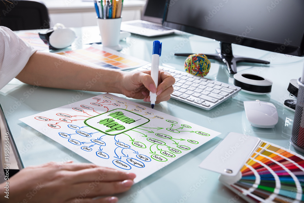 Φωτογραφία Human Hand Drawing Mind Map On Placard