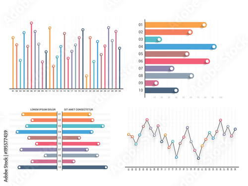 Bar and Line Charts