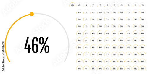 Set of circular sector percentage diagrams from 0 to 100 ready-to-use for web design, user interface (UI) or infographic - indicator with yellow