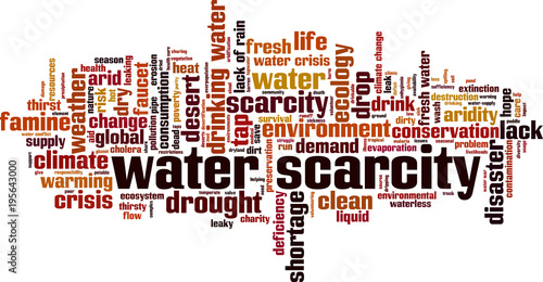 Water scarcity word cloud
