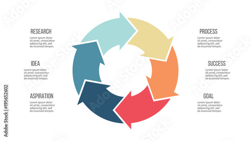 Business infographics. Circle with 6 parts, arrows. Vector template.