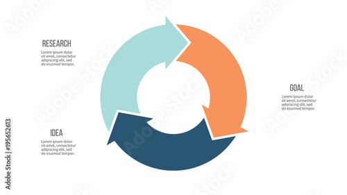 Business infographics. Circle with 3 parts, arrows. Vector template.