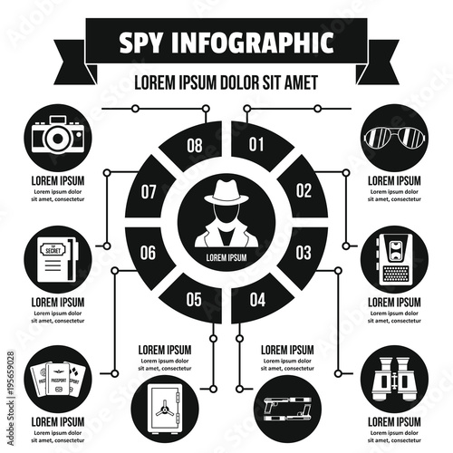 Spy infographic concept, simple style