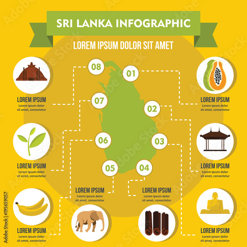 Sri Lanka infographic concept, flat style
