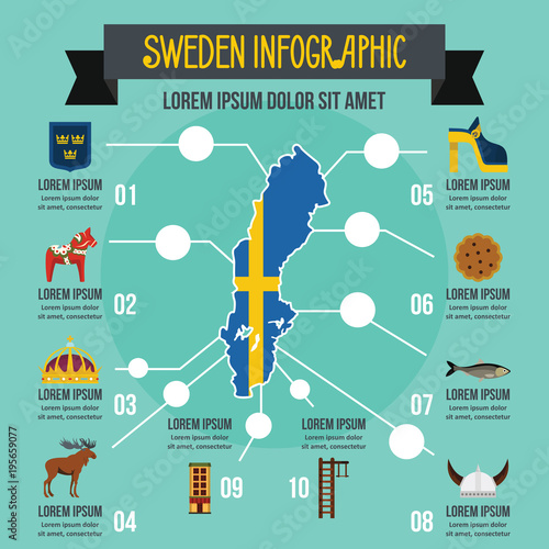 Sweden infographic concept, flat style