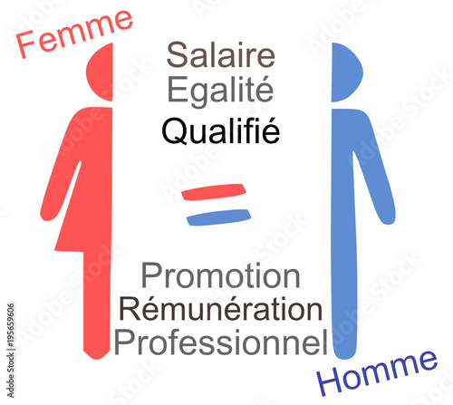Égalité homme et femme