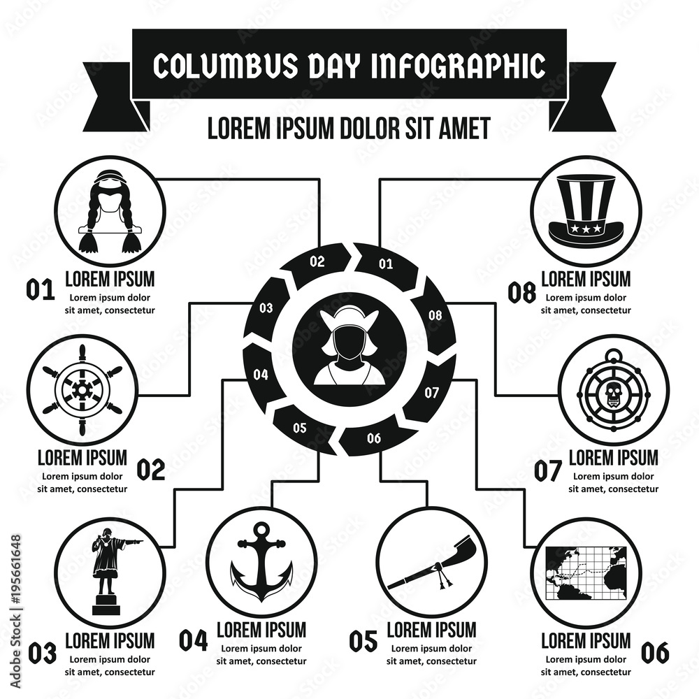 Columbus Day infographic concept, simple style Columbus Day infographic concept, simple style