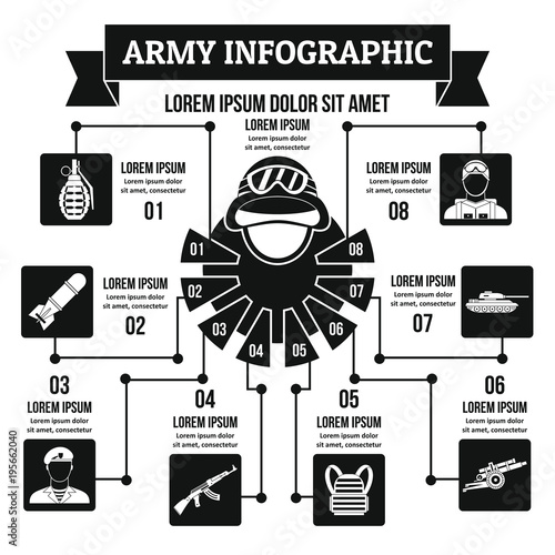 Army infographic concept, simple style