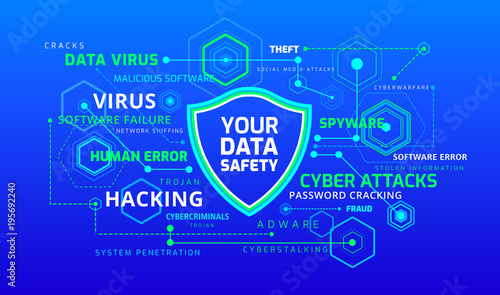 Cyber risks infographic - cyber security online - data and network protection from hackers - technology vector illustration