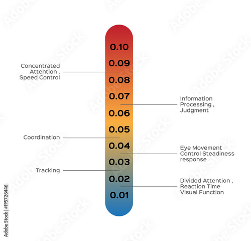alcohol in blood vector
