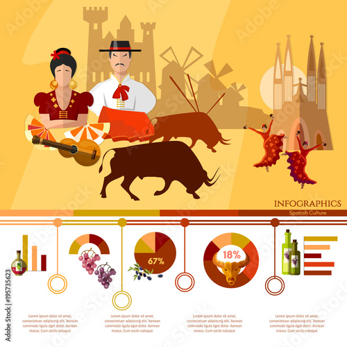 Spain infographics concept, traditions and culture spanish, attractions people vector