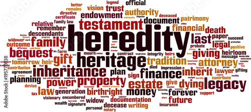 Heredity word cloud