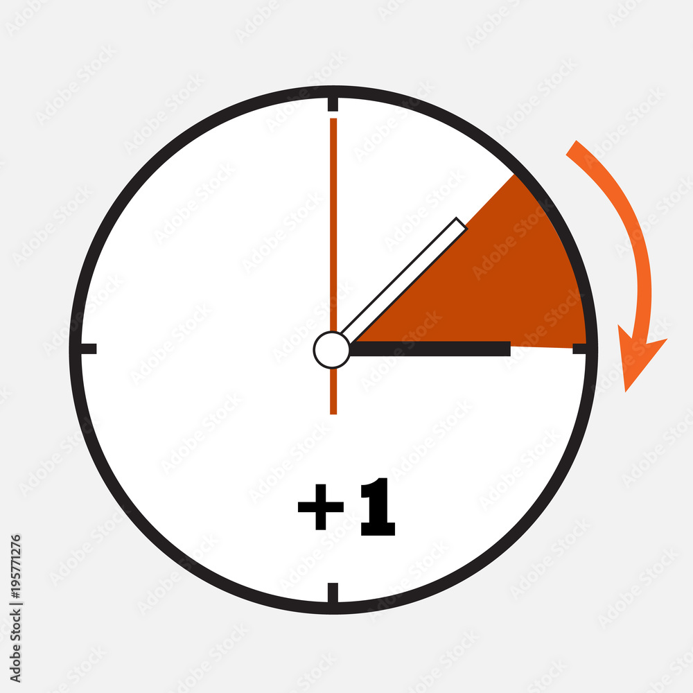 Time Change spring Time Change spring
