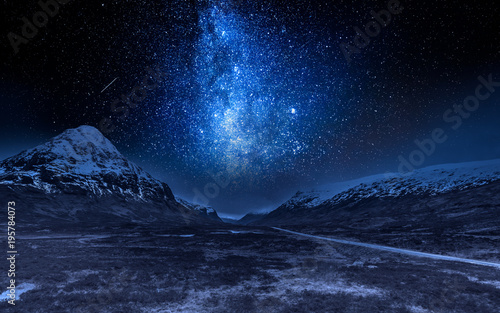 Milky way and highlands in Scotland at night