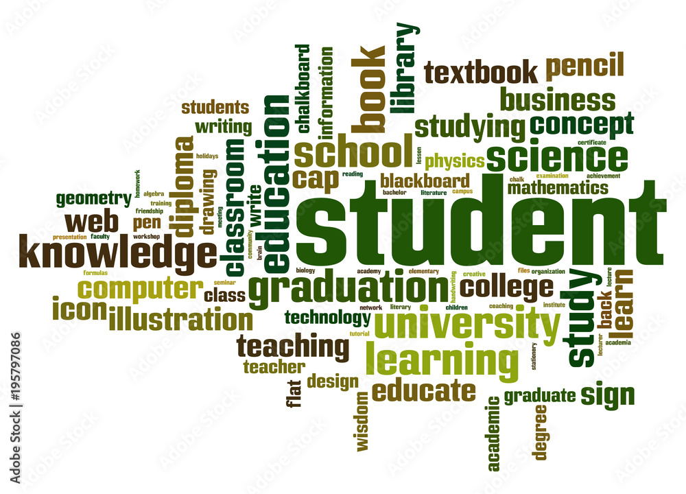 Student word cloud