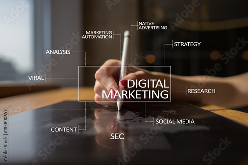 DIgital marketing technology concept. Internet. Online. Search Engine Optimisation. SEO. SMM. Advertising. photo