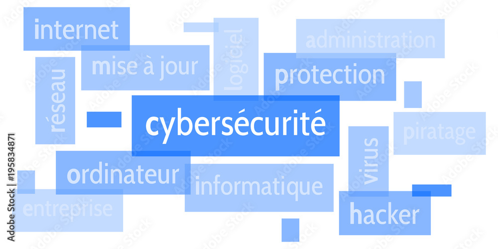 Nuage de Mots Cybersécurité v5 Nuage de Mots Cybersécurité v5