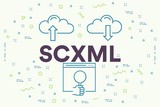 Conceptual business illustration with the words scxml