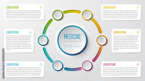Infographie Santé Médecine