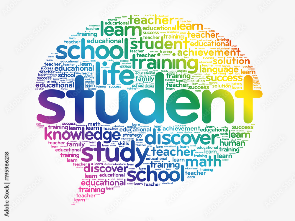 Student Share Think Clouds