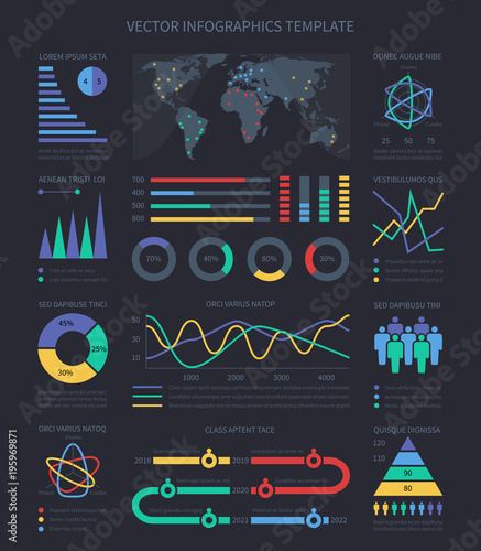Data visualisation charts and diagrams, demographics infographics elements for marketing presentation