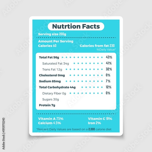 Nutrition facts food ingredients and vitamins label