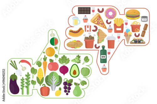 Healthy vs Junk.