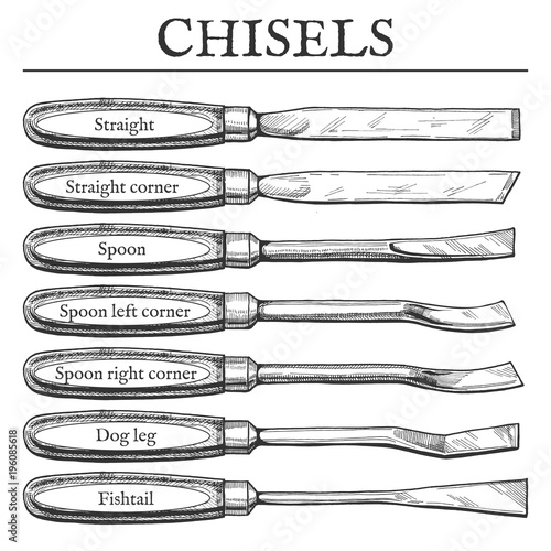 chisel types set