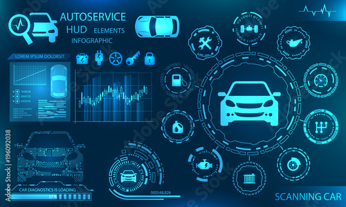 Hardware Diagnostics Condition of Car, Scanning, Test, Monitoring, Analysis, Verification