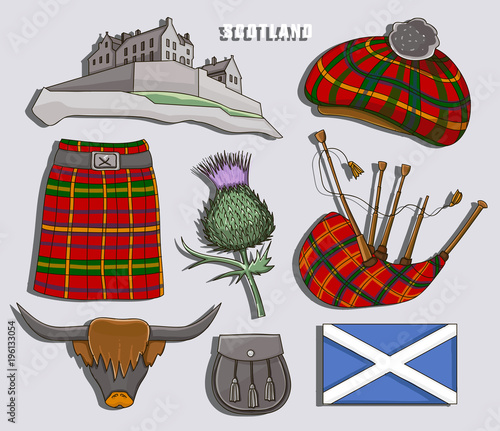 Scotland country set icons