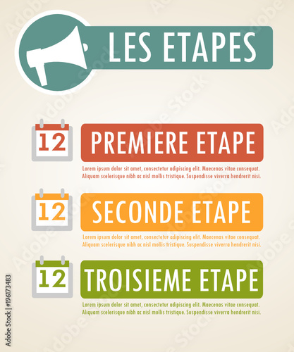 Page Template Etapes