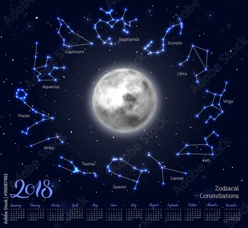 Calendar, moon, zodiac constellations, 2018, night sky background, lettering. Wall planner in astrological theme. Vector illustration of scheduler