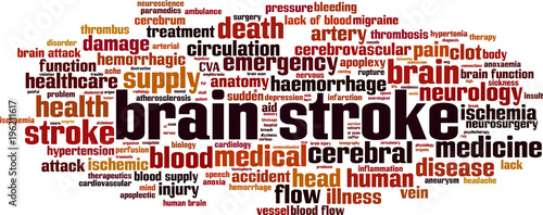 Brain stroke word cloud