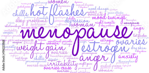 Menopause Word Cloud on a white background. 