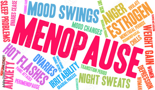 Menopause Word Cloud on a white background. 