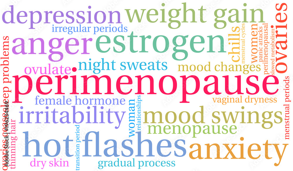 Perimenopause Word Cloud on a white background. Perimenopause Word Cloud on a white background.