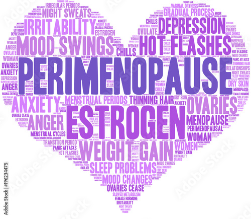 Perimenopause Word Cloud on a white background. 