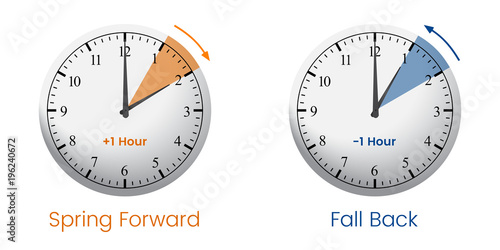 Daylight Savings Clocks