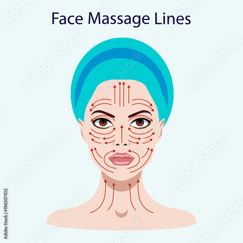 Vector illustration coloured set of face massage instructions isolated on the white