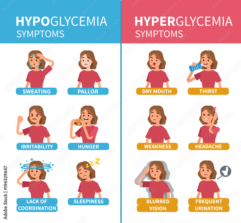 Φωτογραφία diabetes symptoms
