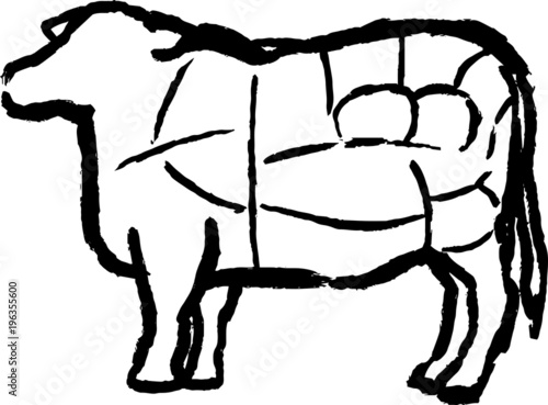 Beef part illustration 2