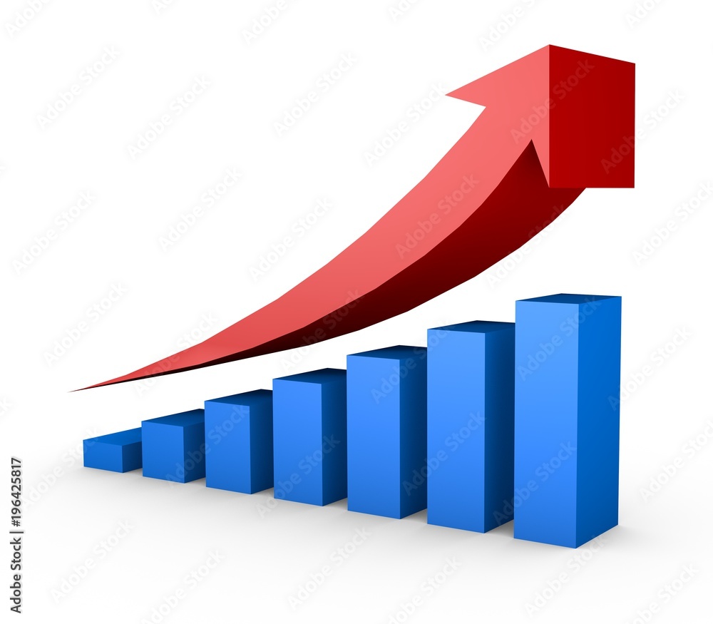 3D Growth Graph 3D Growth Graph