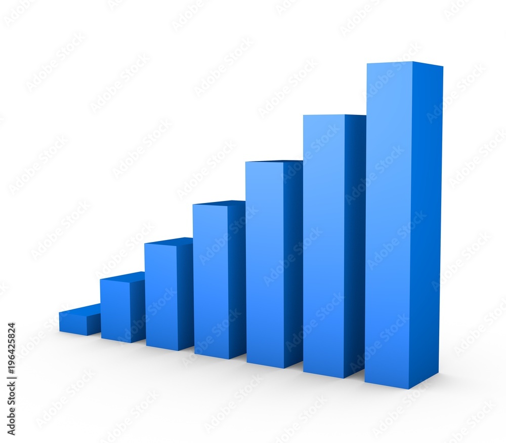 3D Growth Graph
