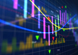 Interactive financial quotes and technical analysis