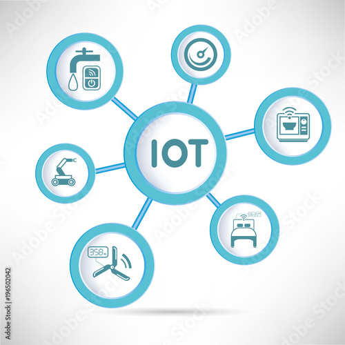 IoT, internet of things concept diagram