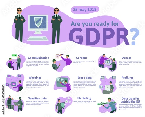 GDPR concept, illustration. General Data Protection Regulation. The protection of personal data, checklist infographics. , isolated on white background.