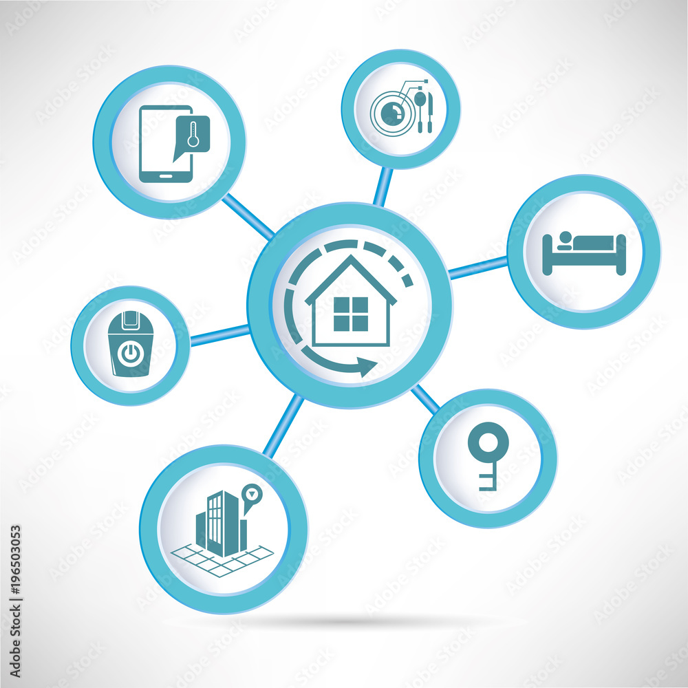 home automation and smart home concept diagram home automation and smart home concept diagram