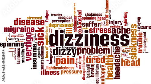 Dizziness word cloud