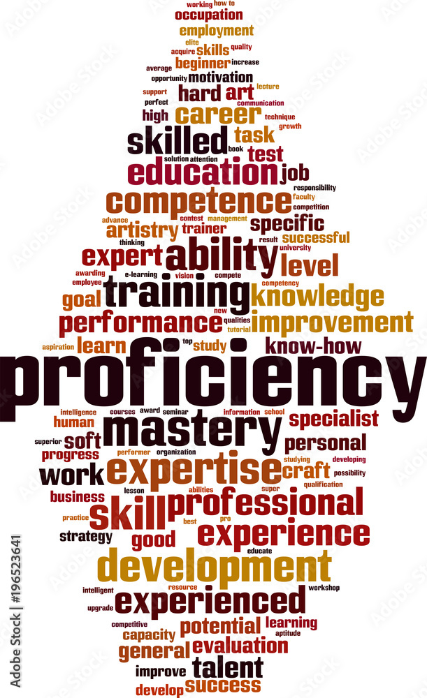 Obraz premium Proficiency word cloud