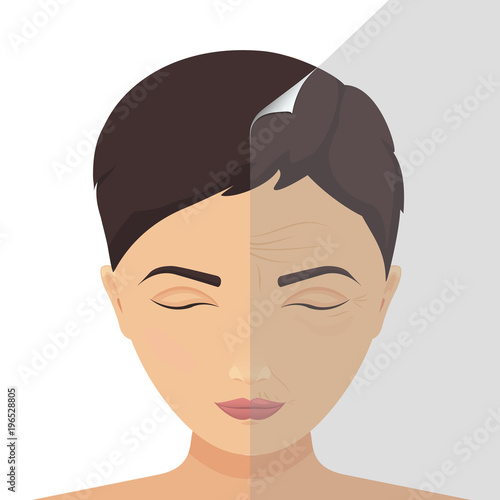 Woman before after cosmetic procedure. Beauty facial injections for women. Anti-ageing therapy for facelift and wrinkles. Female rejuvenation treatment vector infographics. Plastic surgery concept.
